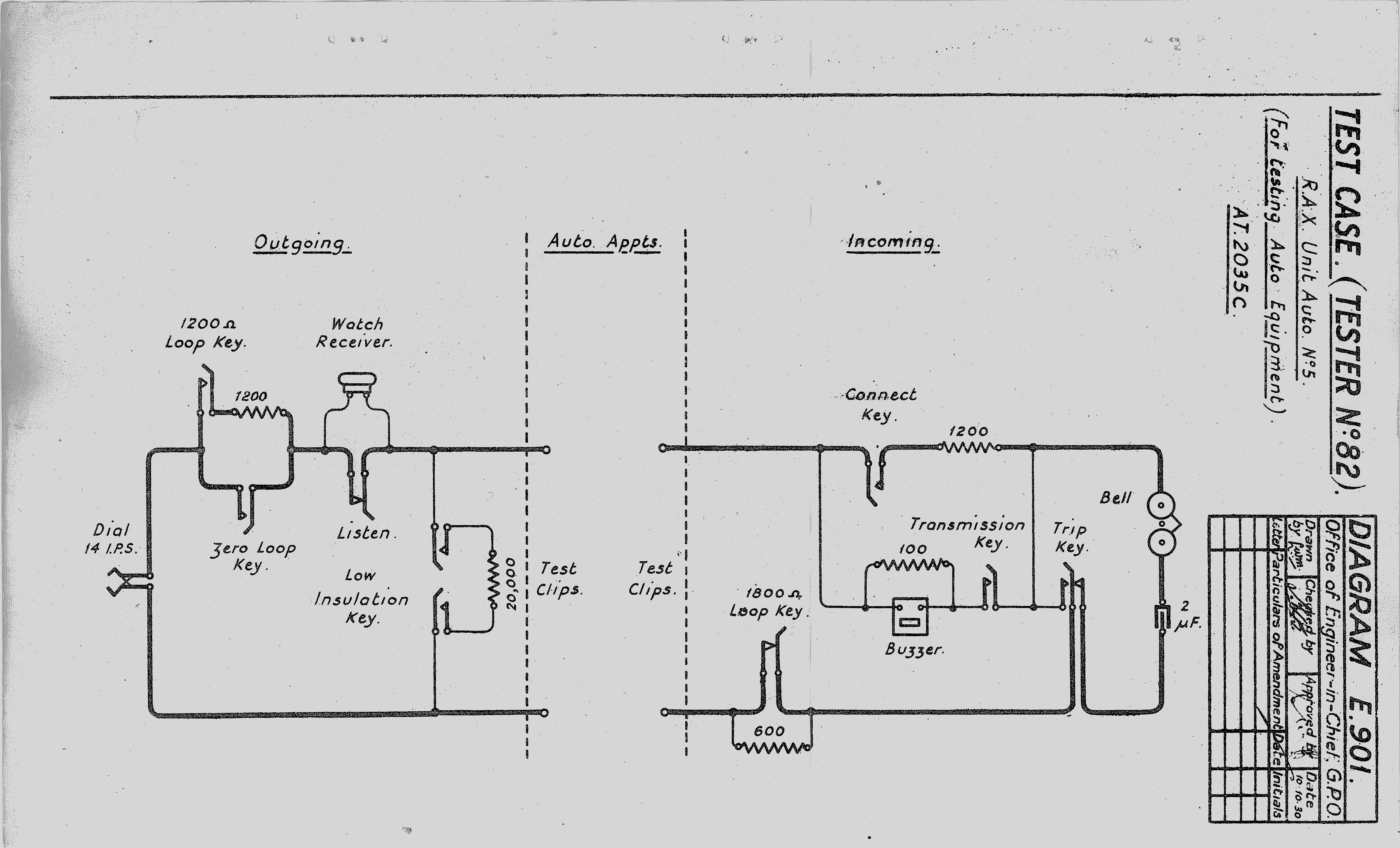 E901 (tester 82 diagram)
