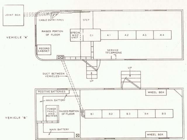 prototype max13 layout