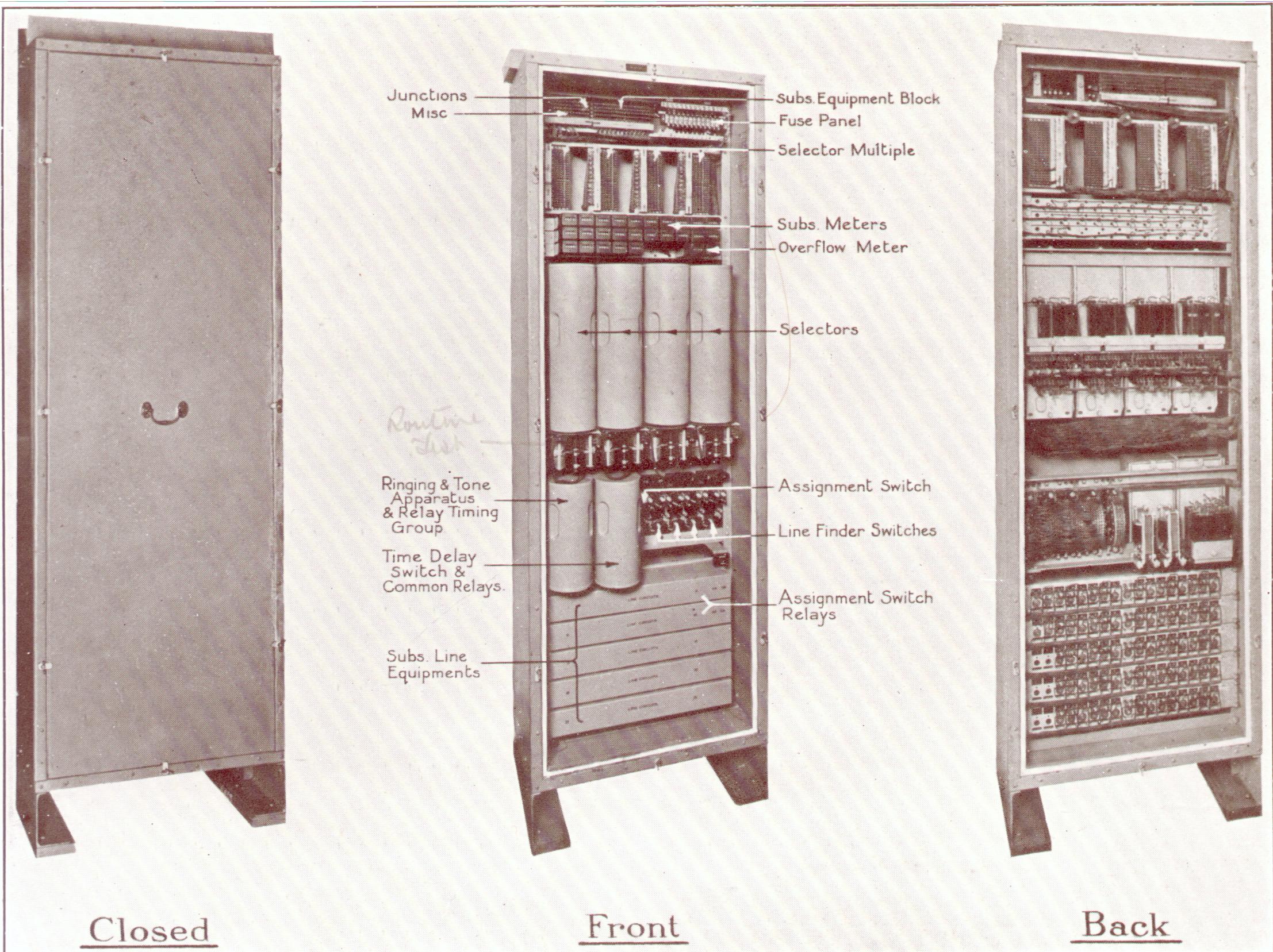 View of UAX5 rack