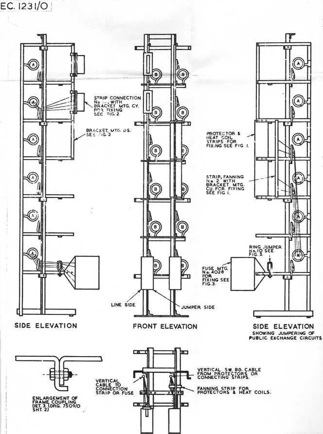 Frame, distribution 0/240