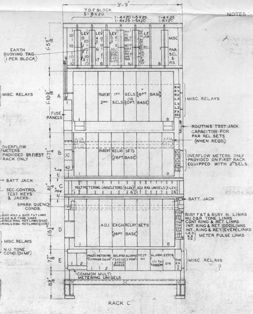 UAX7 C unit drawing