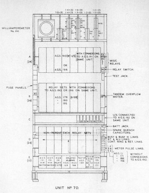UAX7 D unit drawing