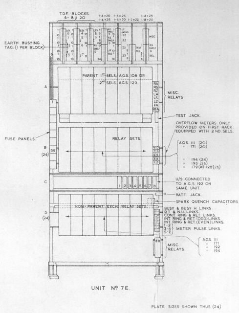 UAX7 E unit drawing